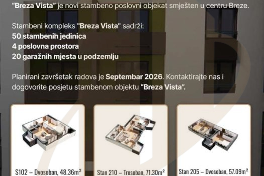 NOVOGRADNJA – STANOVI – BREZA 37m2 – 94 m2